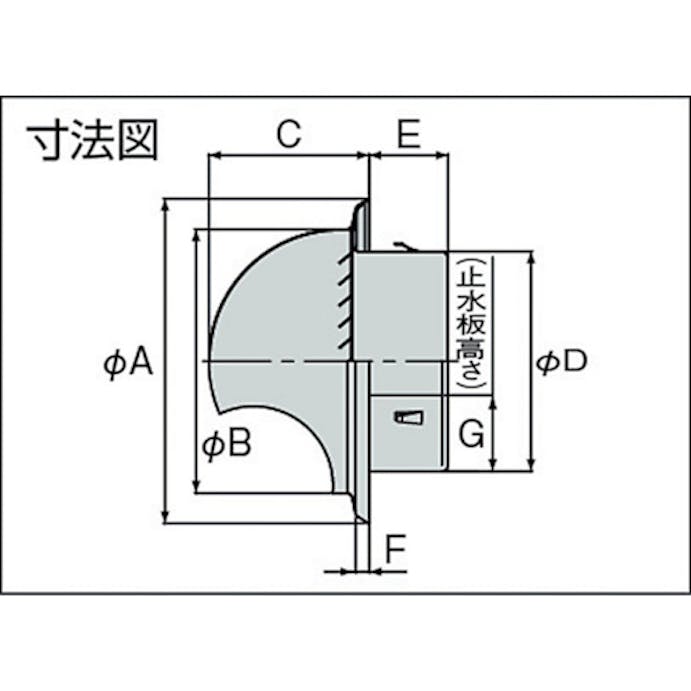 【CAINZ-DASH】ナスタ 自然換気用丸型フード付ガラリ　１５０ KS-150SHG-AMI【別送品】