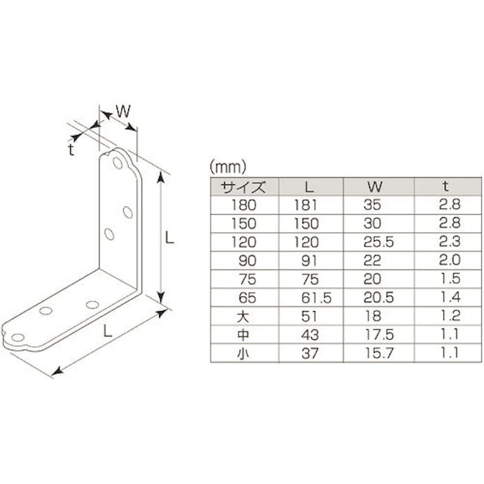 【CAINZ-DASH】ＭＡＲＵＫＩ　ＨＡＲＤＷＡＲＥＣＯＲＰＯＲＡＴＩＯＮ ユニクロ金折隅金　中 N-180-06E【別送品】