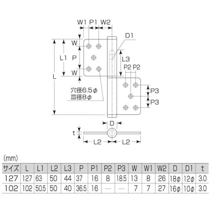 【CAINZ-DASH】ＭＡＲＵＫＩ　ＨＡＲＤＷＡＲＥＣＯＲＰＯＲＡＴＩＯＮ ＫＪ旗丁番　１０２ｍｍ　ＨＬ S-515-100【別送品】