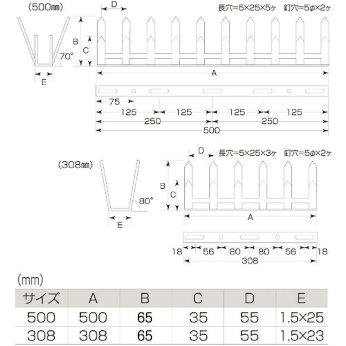 【CAINZ-DASH】ＭＡＲＵＫＩ　ＨＡＲＤＷＡＲＥＣＯＲＰＯＲＡＴＩＯＮ ＳＴアムレット忍び返し３０８ TAMAMUR-300【別送品】