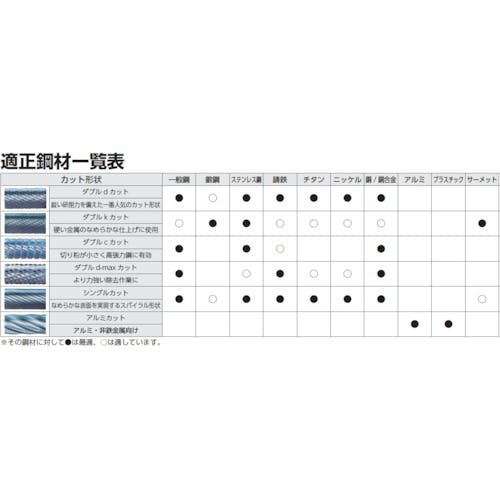 CAINZ-DASH】ニューレジストン 超硬バー 楕円sカット 刃径8×刃