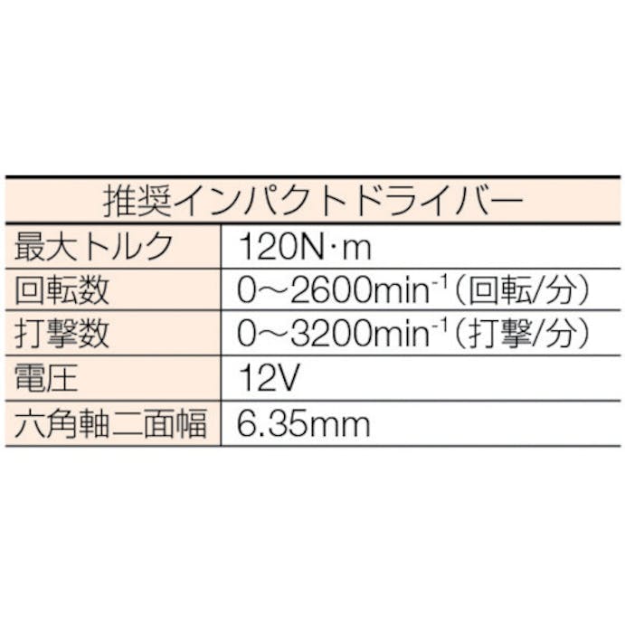 【CAINZ-DASH】日本パワーファスニング タップスター　Ｍ６Ｘ６０Ｌ（１８本入り） TP-660P【別送品】