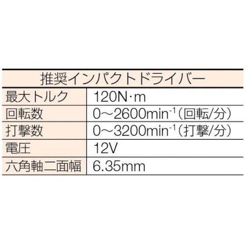 CAINZ-DASH】日本パワーファスニング ステンレスタップスター Ｍ８×５０Ｌ（１８本入り） STP-850P【別送品】 金物・建築資材  ホームセンター通販【カインズ】