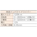 【CAINZ-DASH】日本パワーファスニング ステンレスタップスター　Ｍ１０×６０Ｌ（１０本入り） STP-1060P【別送品】