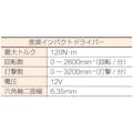 【CAINZ-DASH】日本パワーファスニング Ｍ１０用ソケット BLH-5S【別送品】