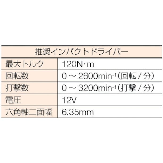 【CAINZ-DASH】日本パワーファスニング Ｍ１０用ソケット BLH-5S【別送品】