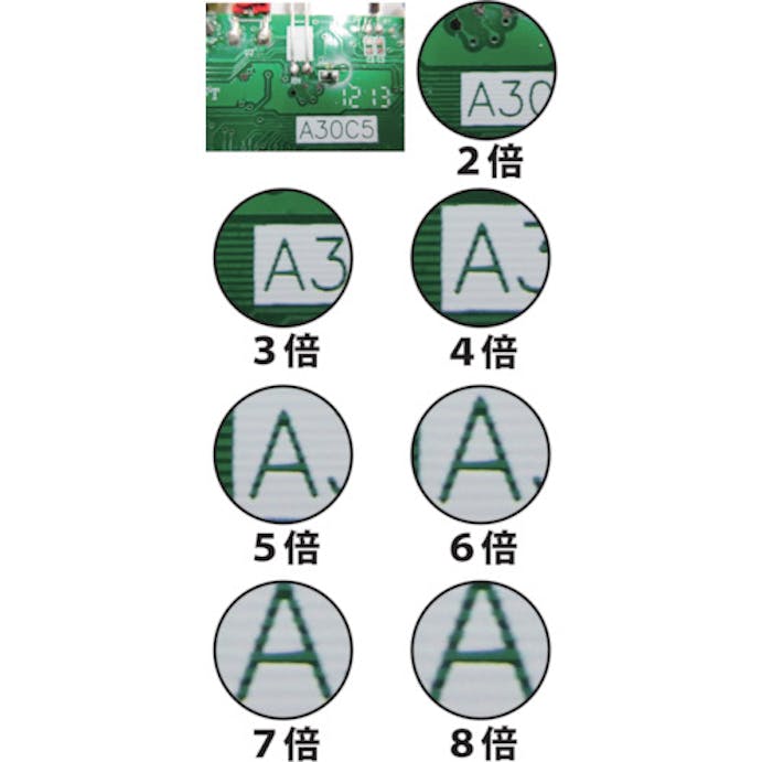 【CAINZ-DASH】京葉光器 柄付ルーペ RGH-75【別送品】