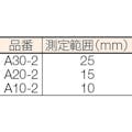 【CAINZ-DASH】京葉光器 三ツ折型ルーペ A10-2【別送品】