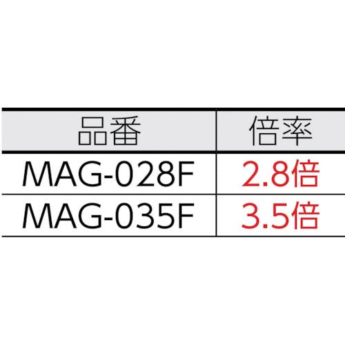 CAINZ-DASH】京葉光器 フレックスルーペ MAG-035F【別送品】 | 測定