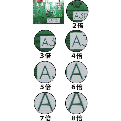 CAINZ-DASH】京葉光器 フレックスルーペ MAG-035F【別送品】 | 測定