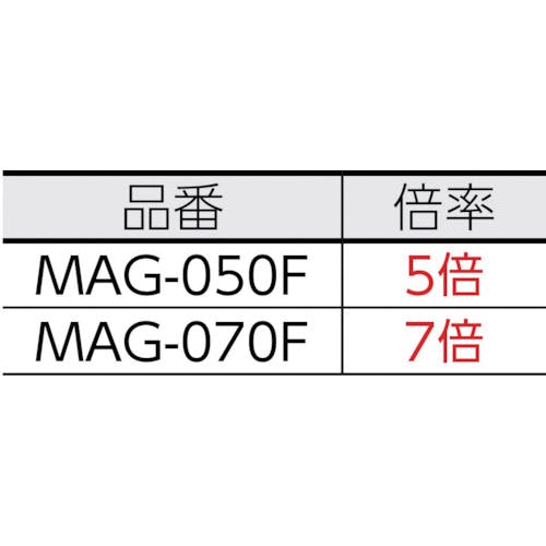 CAINZ-DASH】京葉光器 スタンドルーペ ハイパワーフレックス CAINZ-DASH】京葉光器 スタンドルーペ ハイパワーフレックス