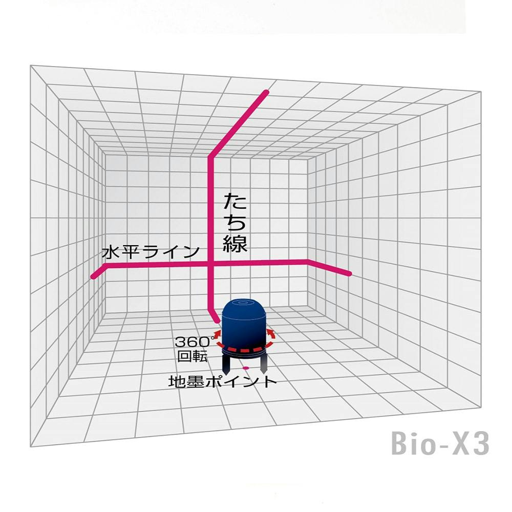 山真製鋸 YAMASHIN レーザー墨出し器 Bio-X3 | 作業工具・作業用品