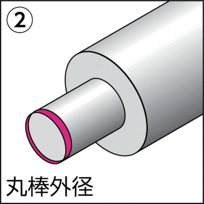 【CAINZ-DASH】ノガ社 外径面取り替刃 EX2001【別送品】