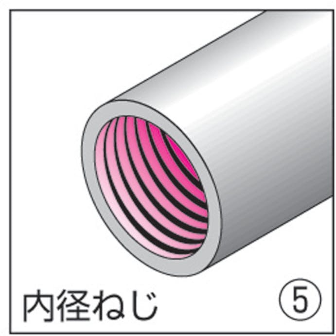 【CAINZ-DASH】ノガ社 内径ねじクリーナー替刃 BC1010【別送品】