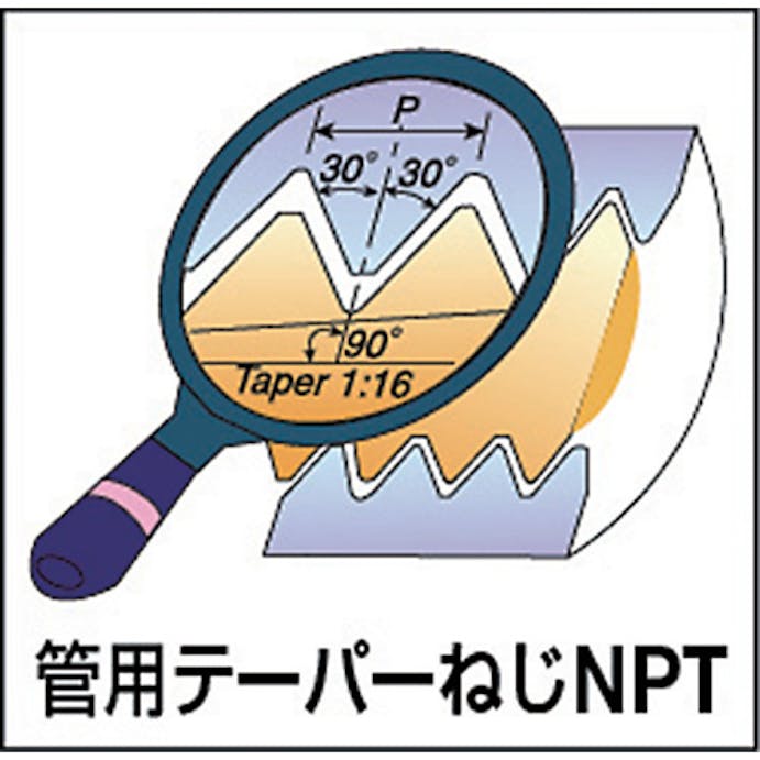 【CAINZ-DASH】カーメックス社 ミルスレッドＮＰＴねじ用チップ 14-18NPT MT-7【別送品】