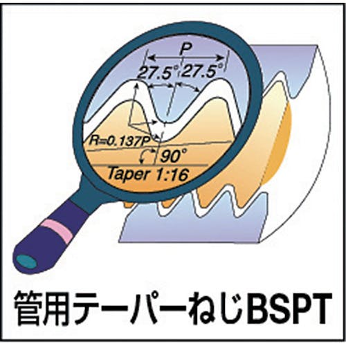 CAINZ-DASH】カーメックス社 ミルスレッドＢＳＰＴねじ用チップ 14 