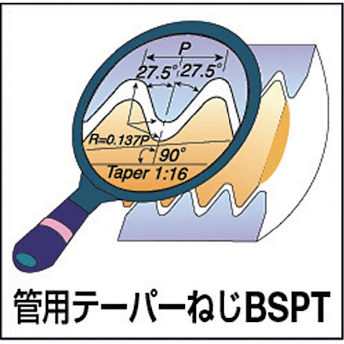 【CAINZ-DASH】カーメックス社 ミルスレッドＢＳＰＴねじ用チップ 14-19BSPT MT-7【別送品】