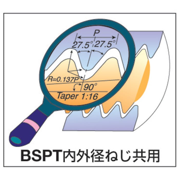 【CAINZ-DASH】カーメックス社 超硬ソリッドミルスレッドＢＳＰ 1616D28 11BSPT MT-7【別送品】