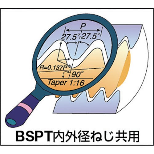 色々な CB-SSA6 食器洗い機設置用 NOGA Carmex 超硬ソリッドミル