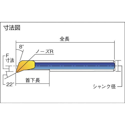 マシニングセンター用ねじ切り工具]【送料無料】カーメックス社