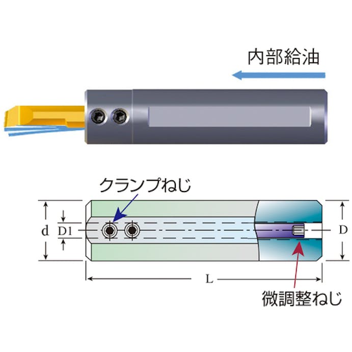 【CAINZ-DASH】カーメックス社 ソリッドバー用ホルダ　タイニーツール・バーホルダー　６ＭＭ SIM0020H6【別送品】