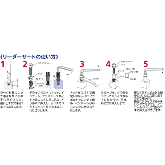 【CAINZ-DASH】ノガ社 リーダーサート（ねじ補修キット）Ｍ８×１．２５ LS10228【別送品】