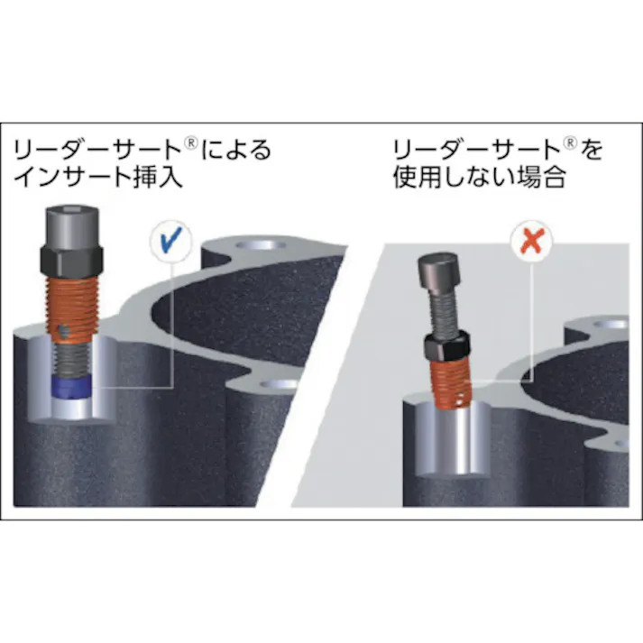 【CAINZ-DASH】ノガ社 リーダーサート(ねじ補修キット)M10×1.25 LS10236【別送品】