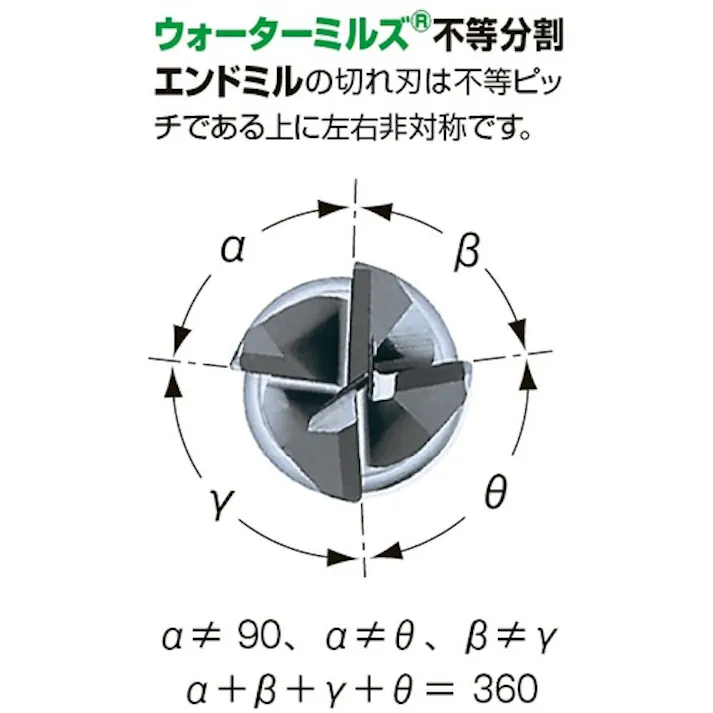 【CAINZ-DASH】ウォーターミルズ社 WM不等分割ラジアスエンドミル 5x13x57mm AlTiN WSR440A051357【別送品】
