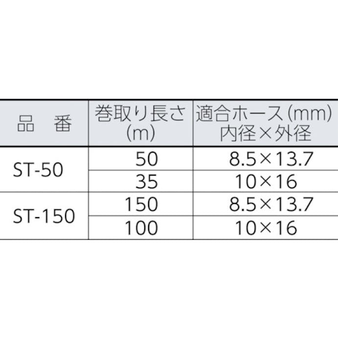 【CAINZ-DASH】アルミス アルミ巻取機ＳＴ５０Ｍ ST-50【別送品】