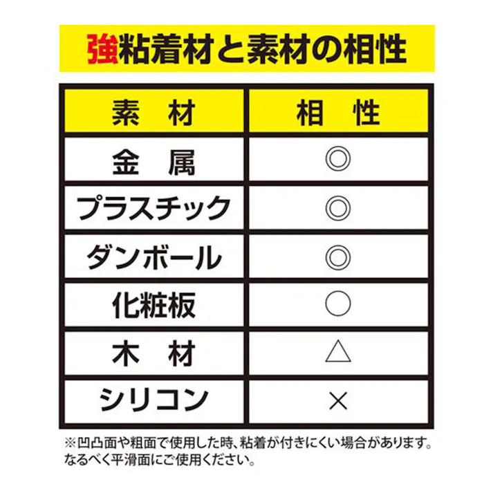 マグエックス 超強力マグネットシート強粘着付 100mm角