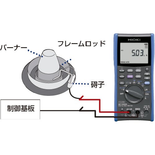 CAINZ-DASH】日置電機 デジタルマルチメータ ＤＴ４２８１ DT4281