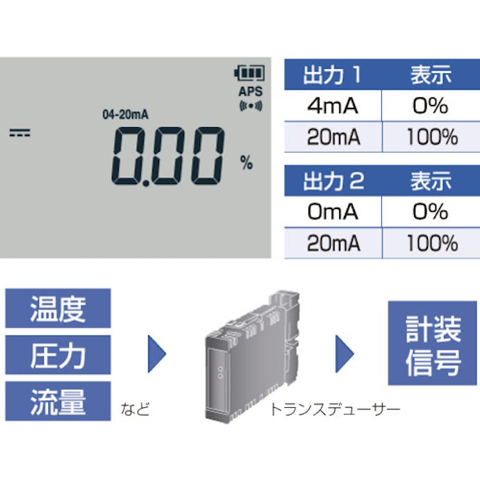 【CAINZ-DASH】日置電機 デジタルマルチメータ　ＤＴ４２８２ DT4282【別送品】