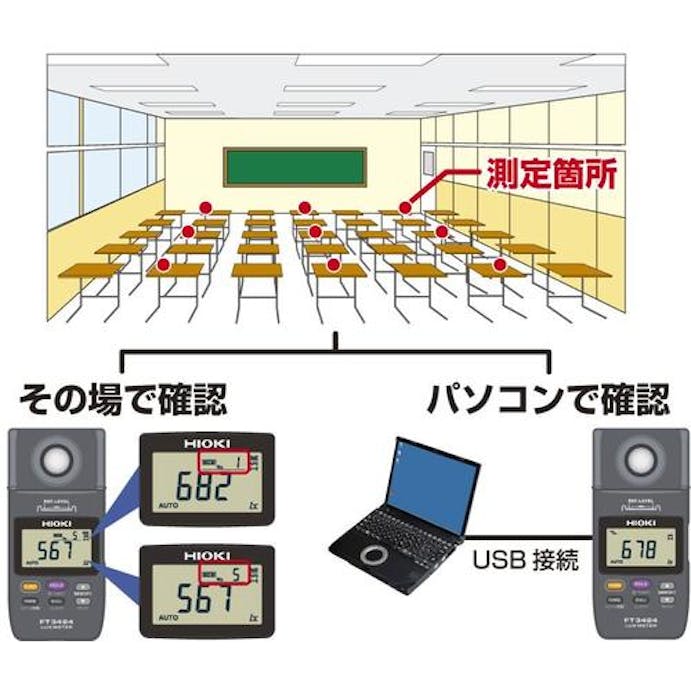 【CAINZ-DASH】日置電機 照度計　ＦＴ３４２４ FT3424【別送品】