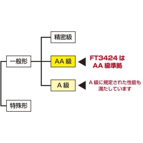 CAINZ-DASH】日置電機 照度計 ＦＴ３４２４ FT3424【別送品】 | 測定