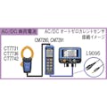 【CAINZ-DASH】日置電機 ワイヤレスクランプロガー　ＬＲ８５１３ LR8513【別送品】