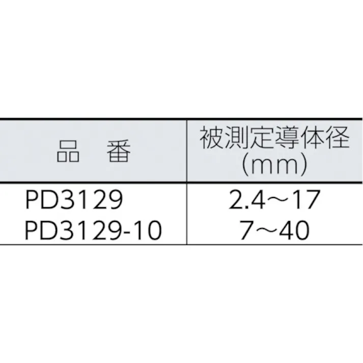 【CAINZ-DASH】日置電機 検相器 PD3129 PD3129【別送品】