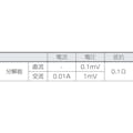 【CAINZ-DASH】日置電機 ＡＣフレキシブルカレントセンサ　ＣＴ６２８０ CT6280【別送品】