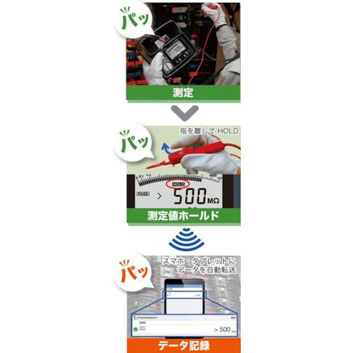 【CAINZ-DASH】日置電機 デジタル絶縁抵抗計(5レンジ) IR4055-11 IR4055-11【別送品】