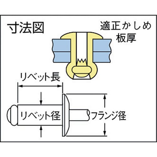 POP オープンリベット(アルミ鉄)φ4.8、TAPD63BS(1000本)【TAP-D63BS