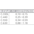 【CAINZ-DASH】ポップリベット・ファスナーＰＯＰ ウェルナット　Ｃ－５５０　Ｍ５ゴムナット　（１０００個入） WELLNUT C-550【別送品】