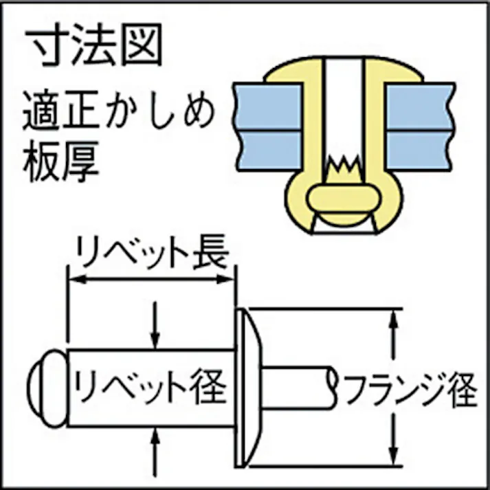 【CAINZ-DASH】ポップリベット・ファスナーPOP オープンリベット(オール鉄)φ4.0、SD54BS (1000本入) SD54BS【別送品】