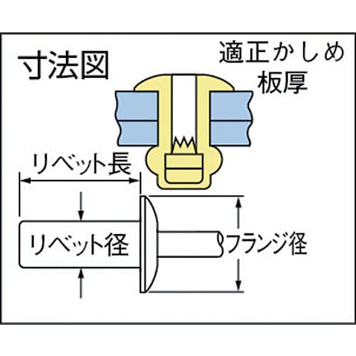 激安新作入荷 POPリベット(シールドAD 規格(68) 入数(1000) 【AD