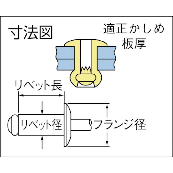 【CAINZ-DASH】ポップリベット・ファスナーPOP 高圧着HRリベット(オール鉄)φ4.8、SD64HR (1000本入) SD64HR【別送品】