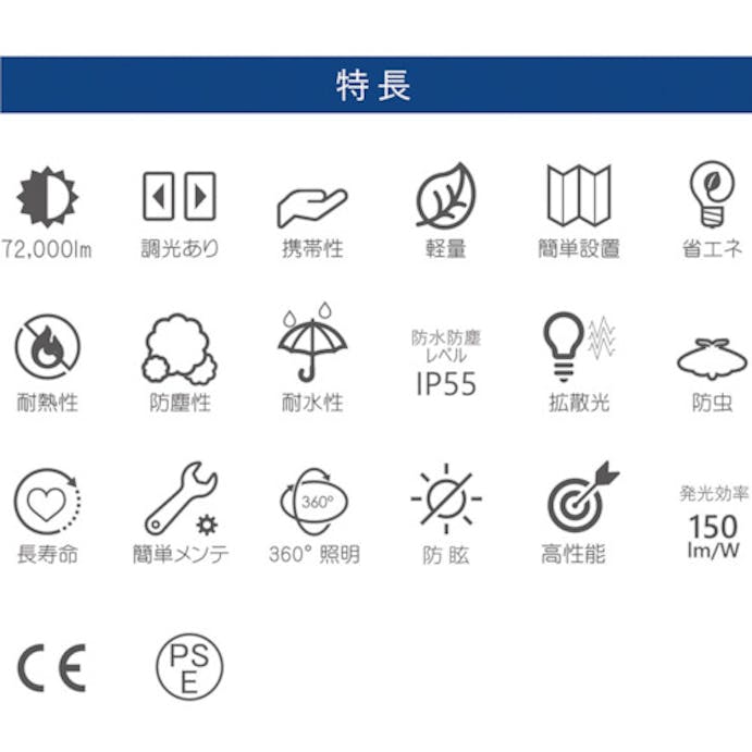 【CAINZ-DASH】和コーポレーション 輝夜５００Ｗ　ＬＥＤ反射バルーンライト　中型三脚仕様　明るさ７２０００ｌｍ BL-500-SS【別送品】