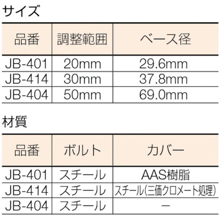 【CAINZ-DASH】スペーシア アジャスターボルトAセットJBー404 JB-404【別送品】
