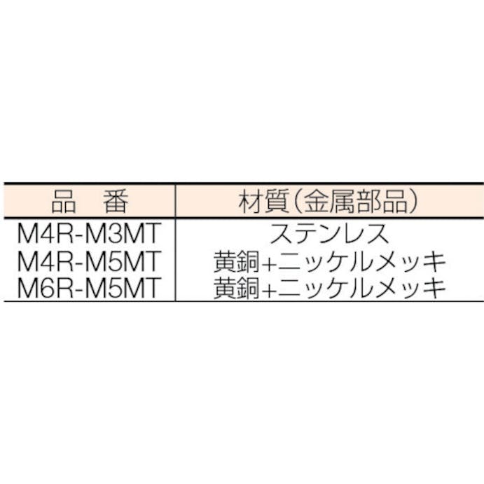 【CAINZ-DASH】千代田通商 チューブ継手　ミニメイルブランチティ　４ｍｍ　Ｍ３×０．５ M4R-M3MT【別送品】