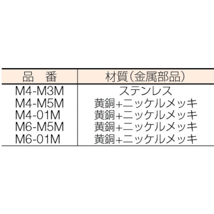 【CAINZ-DASH】千代田通商 チューブ継手　ミニメイルコネクター　６ｍｍ　Ｍ５×０．８ M6-M5M【別送品】