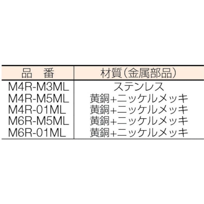【CAINZ-DASH】千代田通商 チューブ継手　ミニメイルエルボ　６ｍｍ・Ｒ１／８ M6R-01ML【別送品】