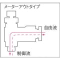 【CAINZ-DASH】千代田通商 フジスピードコントローラβ（金属）メーターアウト　６ｍｍ　Ｒ１／８ B6-01SC-O【別送品】