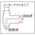 【CAINZ-DASH】千代田通商 タッチスピードコントローラα（金属）メーターアウト８ｍｍ・Ｒ３／８ C8-03SC-O【別送品】